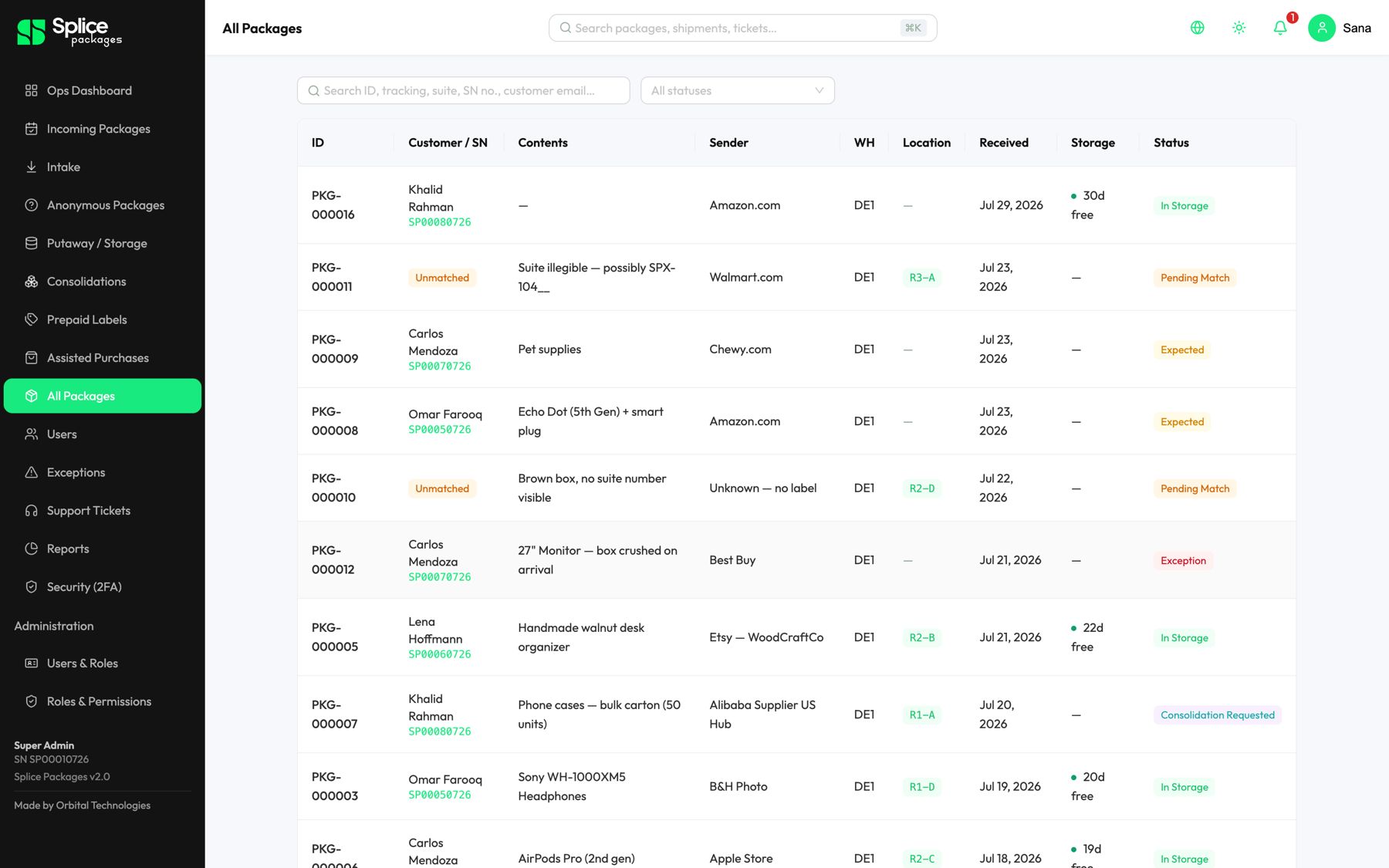 Shipify all-packages view — every package with status, location, storage days and sender